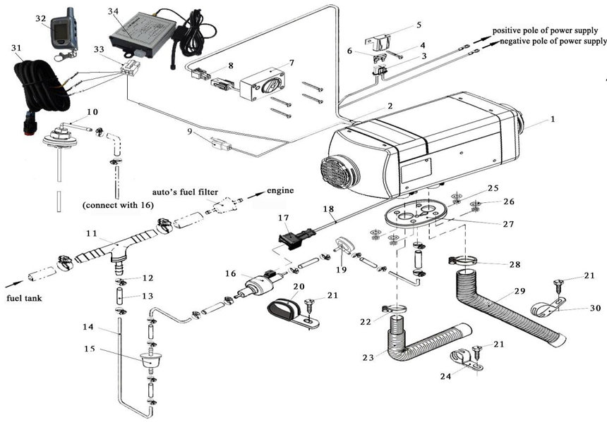 Truck Parking Air Heater - 2kW unit