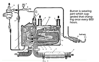 Truck Parking Water Heater – 5kW unit