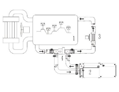 Truck Parking Water Heater